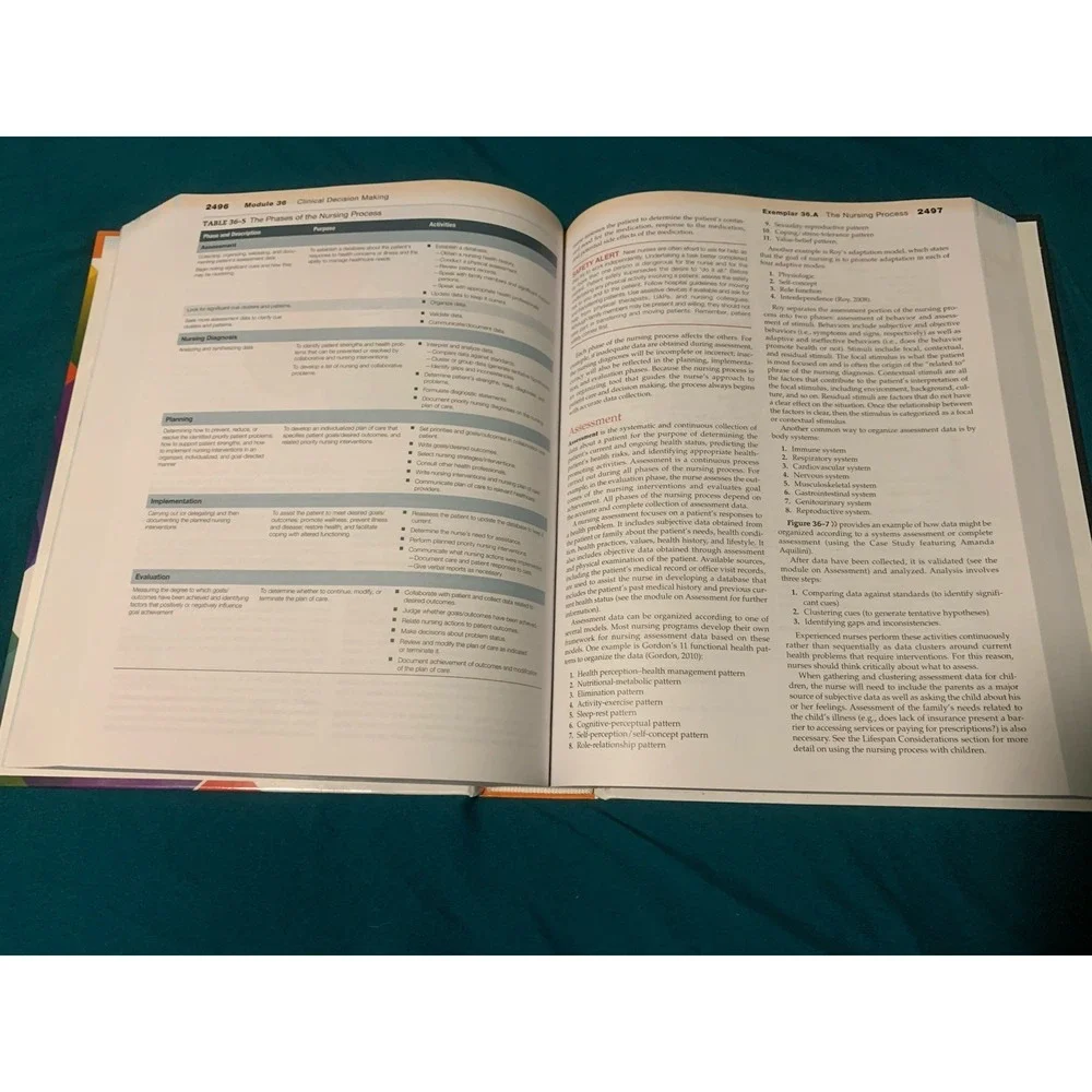 Pearson Nursing: A Concept-Based Approach to Learning Vol 2 3rd Ed 2018